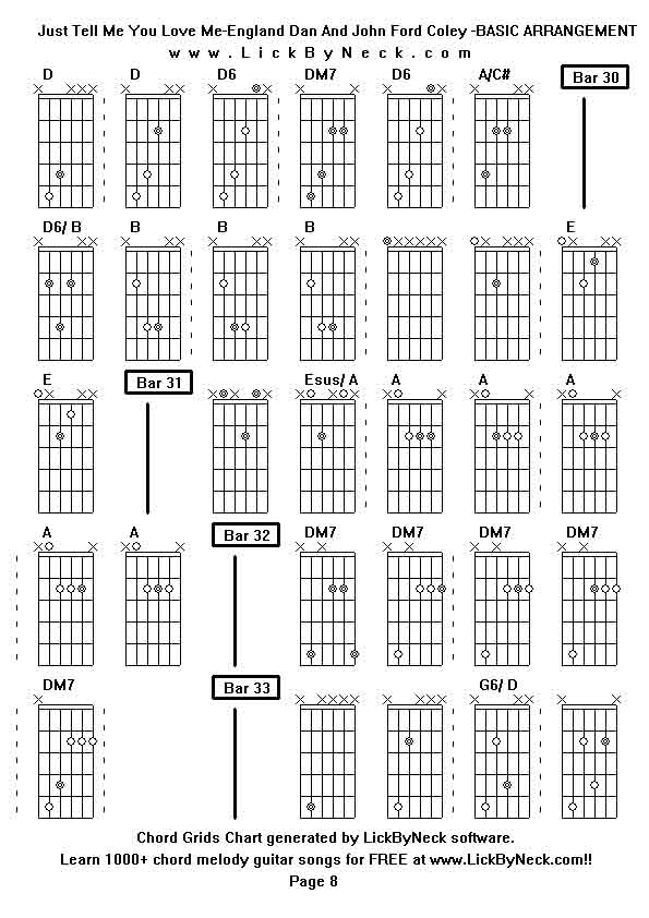 Chord Grids Chart of chord melody fingerstyle guitar song-Just Tell Me You Love Me-England Dan And John Ford Coley -BASIC ARRANGEMENT,generated by LickByNeck software.